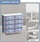 Sorbus Extra Wide Dresser Organizer With 8 Drawers - Large Storage Furniture for Bedroom, Hallway, Living Room, Nursery & Closet